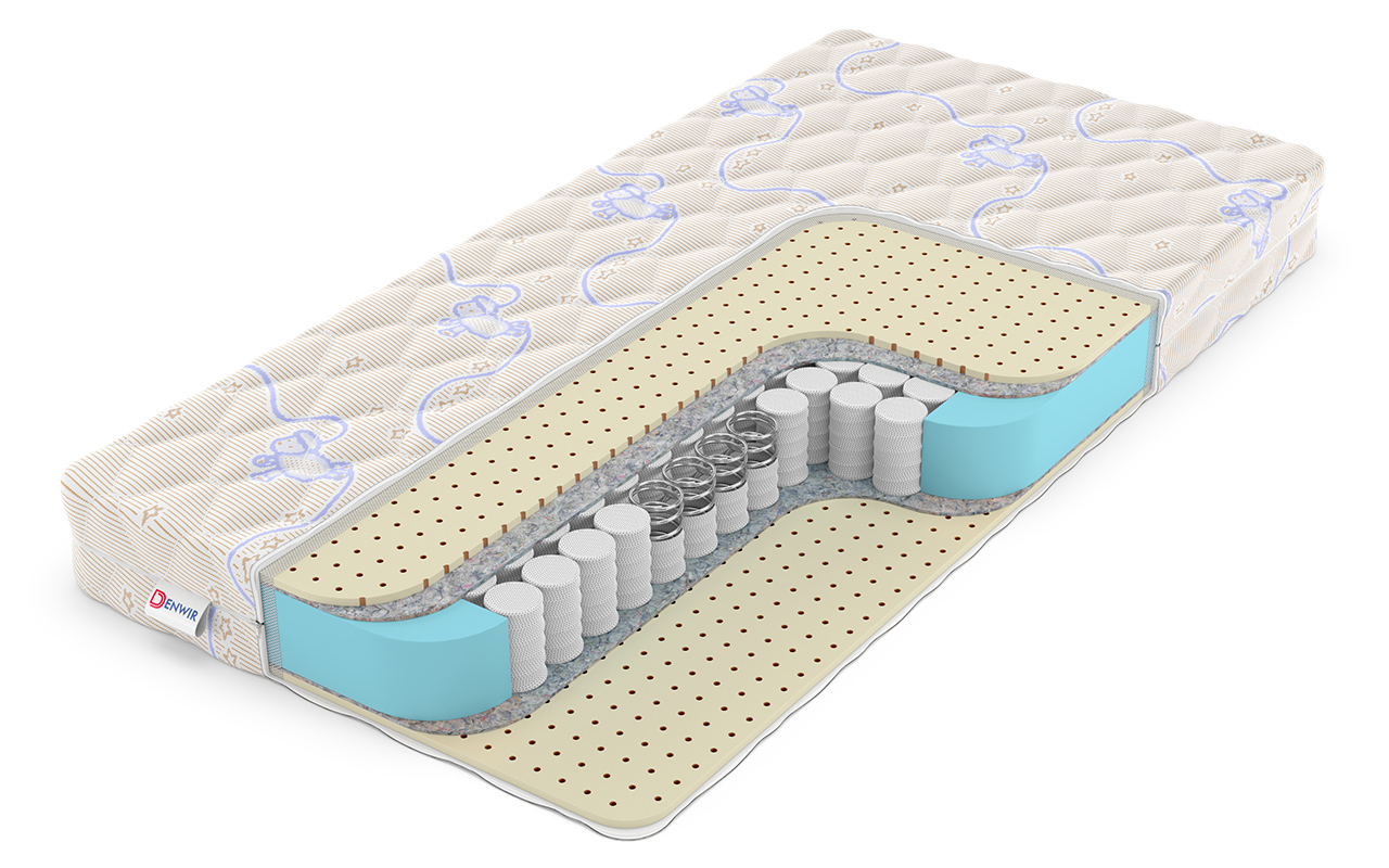 детский матрас Denwir Baby Spring Soft 12 1 Denwir Baby Spring Soft 12