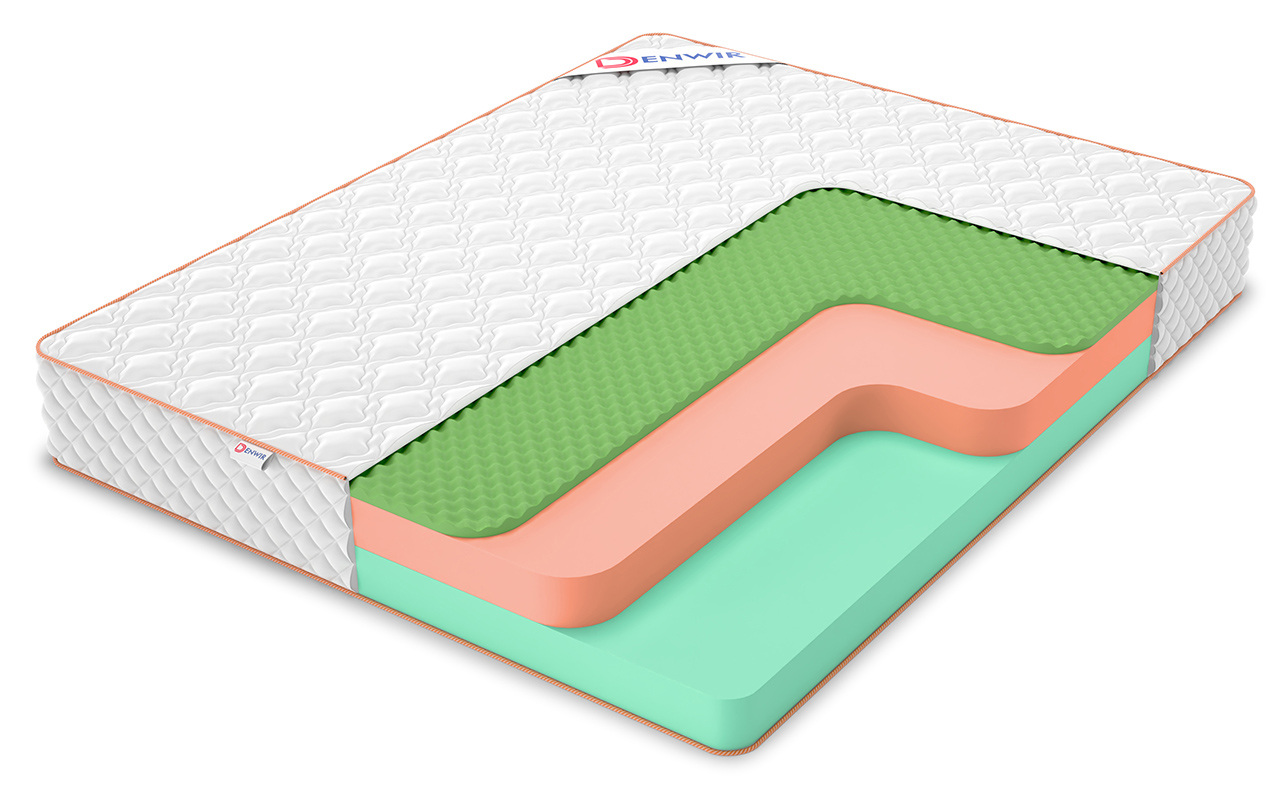 Denwir Top Roll Foam Eco Relax 23