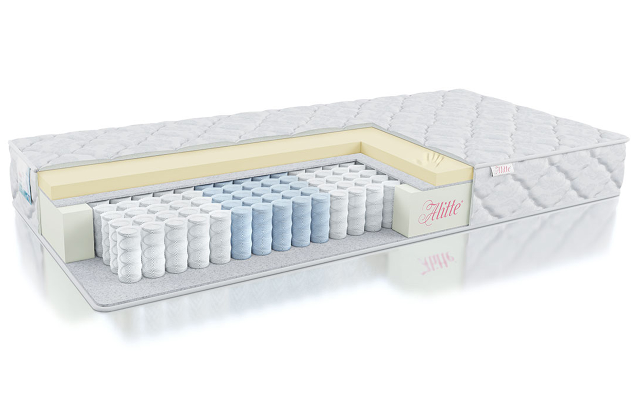 Alitte Abillion One side soft Shelby TFK S-18-E