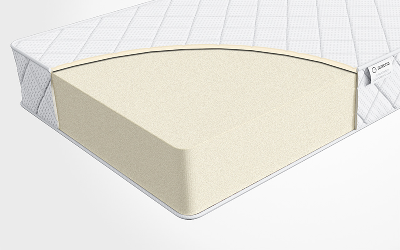 Sontery by Askona Trend Roll фото 2